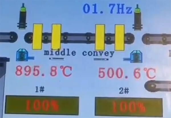 Intelligent Control System for Billet Heating Furnace in Steel Hot Rolling